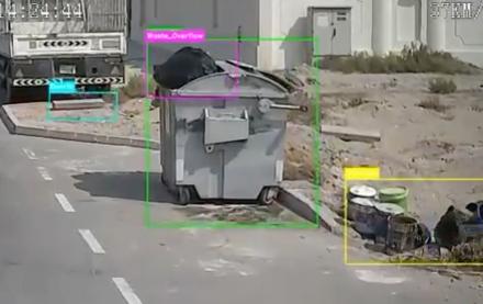 Smart Camera System for Monitoring Public Cleanliness Behavior.